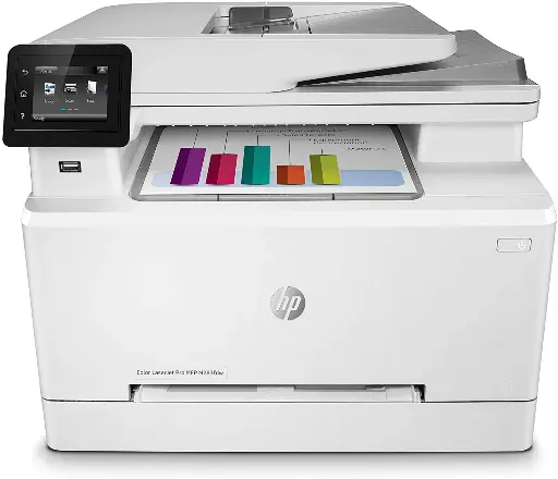 IMPRIMANTE Multifonction HP Color LaserJet Pro M281fdw